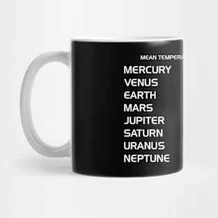 MEAN TEMPERATURES ON EACH PLANET Mug